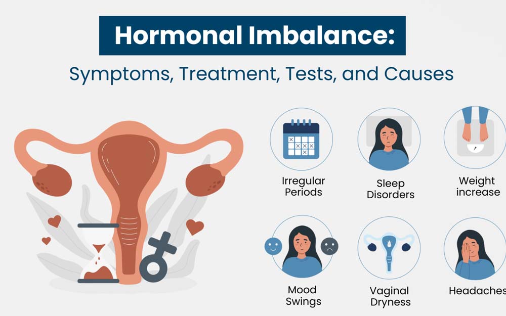 Hormonal problems